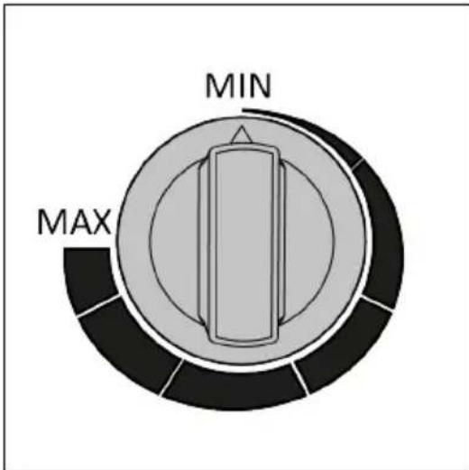 MIN MAX
