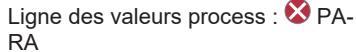 IFM PQC816 - Messages d'erreur - 1