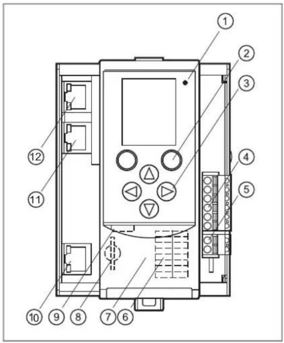 IFM AC424S - Eléments de service et de raccordement - 1
