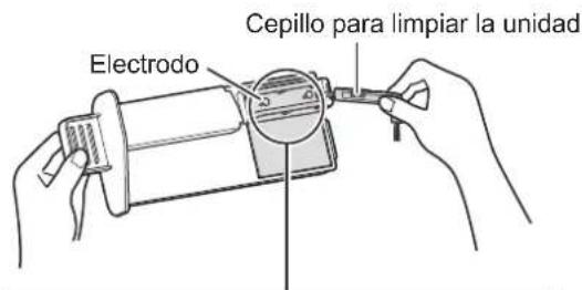 SHARP UA-KIN52E - Retire el polvo de la sección de electrodos. - 1
