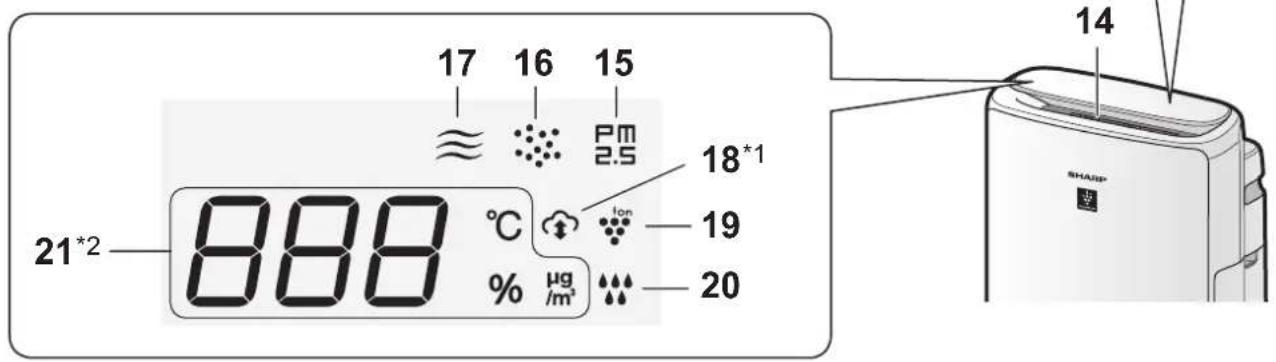 SHARP UA-KIN52E - Produktinformation und Zubehör - 5