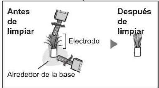 SHARP UA-KIN52E - Retire el polvo de la sección de electrodos. - 2