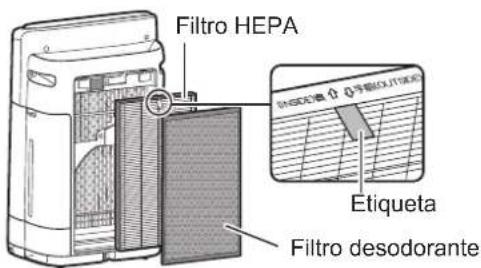 SHARP UA-KIN52E - INSTALACIÓN DE LOS FILTROS - 3