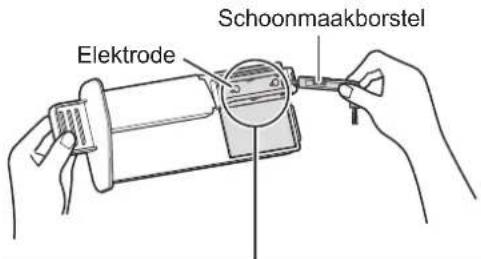 SHARP UA-KIN52E - Verwijder stof van het elektrodegedeelte. - 1