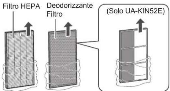 SHARP UA-KIN52E - INSTALLAZIONE DEL FILTRO - 2