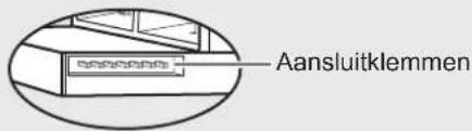 SHARP UA-KIN52E - OPMERKING - 1