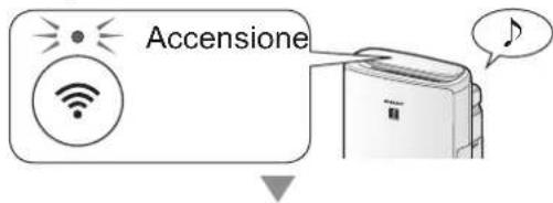 SHARP UA-KIN52E - Seguire le istruzioni sull'app. - 1