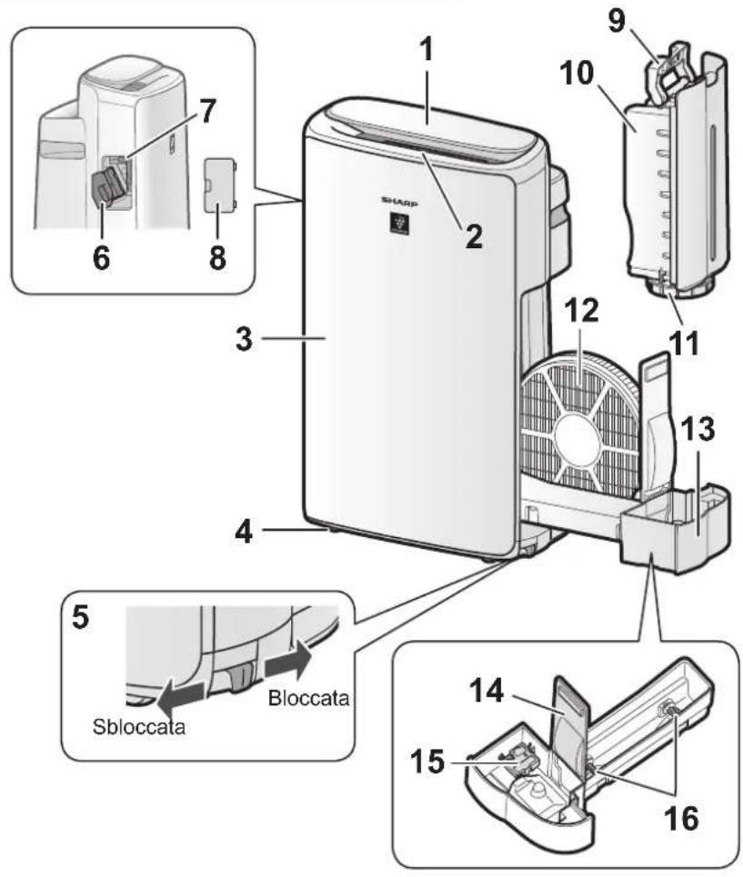 SHARP UA-KIN52E - NOTA - 2