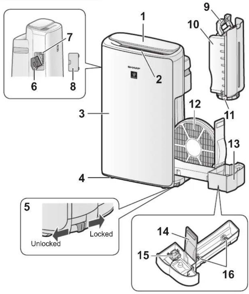 SHARP UA-KIN52E - Detection range of Light sensor - 3