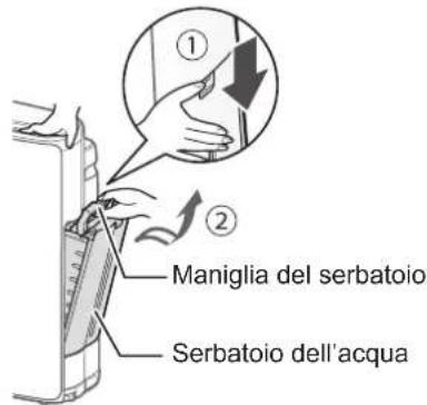SHARP UA-KIN52E - RICARICARE IL SERBA- TOIO DELL'ACQUA - 1
