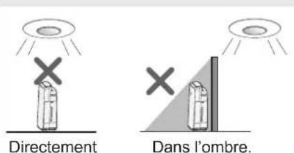 Directement Dans l'ombre.
