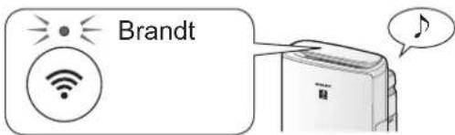 SHARP UA-KIN52E - Volg de instructies in de app op. - 1