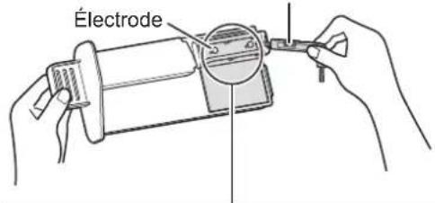 Électrode