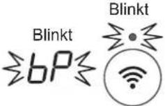 SHARP UA-KIN52E - WLAN-FUNKTIONEN (A1-A8) - 11