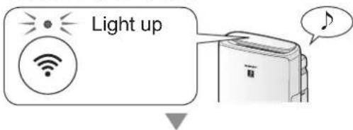 SHARP UA-KIN52E - Follow instructions on the App. - 1