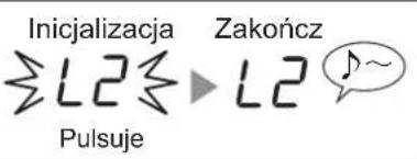 SHARP UA-KIN52E - Zakończ ustawienia. - 8