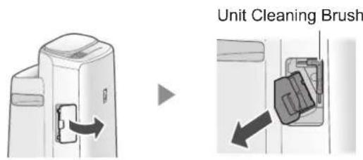 SHARP UA-KIN52E - Remove the Unit Cover, and pull out the Unit Holder. - 1