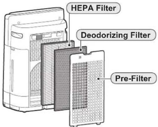 SHARP UA-KIN42E - Humidifying Function - 1