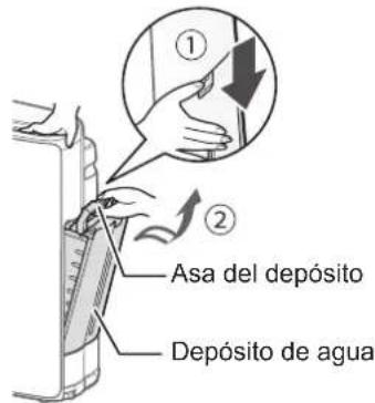 SHARP UA-KIN42E - LLENADO DEL DEPÓSITO DE AGUA - 1