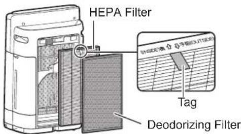 SHARP UA-KIN42E - FILTER INSTALLATION - 3