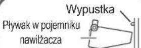 SHARP UA-KIN42E - Pływak w pojemniku nawilżacza Rolka - 1