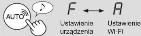 SHARP UA-KIN42E - W przypadku ustawienia Wi-Fi - 1