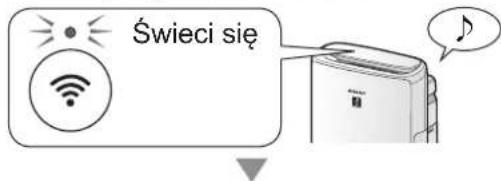 SHARP UA-KIN42E - Postępuj zgodnie ze wskazówkami podanymi w aplikacji. - 1