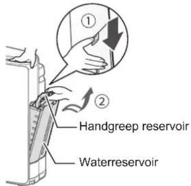 SHARP UA-KIN42E - VULLEN VAN HET WATERRESERVOIR - 1