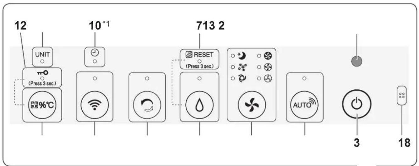 SHARP UA-KIN42E - PANEL STEROWANIA - 1