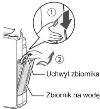 SHARP UA-KIN42E - NAPEŁNIANIE ZBIORNIKA WODĄ - 1