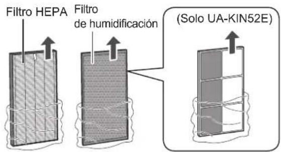 SHARP UA-KIN42E - INSTALACIÓN DE LOS FILTROS - 2