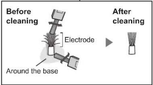 SHARP UA-KIN42E - Remove dusts from the Electrode Section. - 2