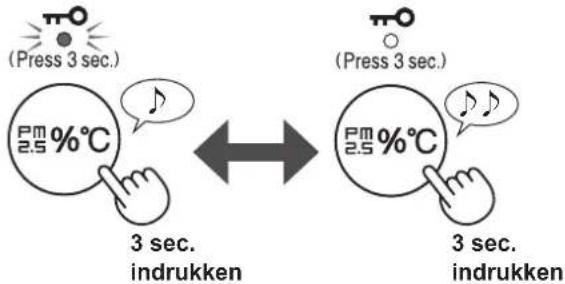 SHARP UA-KIN42E - KINDERSLOT - 1