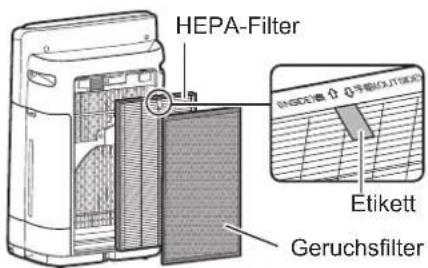 SHARP UA-KIN42E - FILTEREINBAU - 3