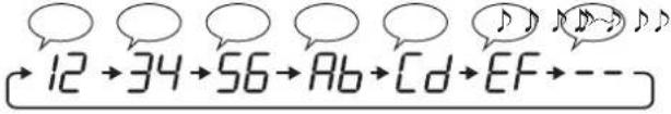 SHARP UA-KIN42E - FONCTIONS WI-FI (A1-A8) - 9