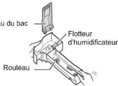 SHARP UA-KIN42E - CYCLE DE REMPLACEMENT ET D'ENTRETIEN - 1