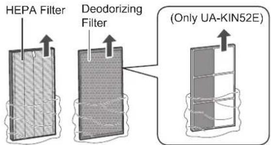 SHARP UA-KIN42E - FILTER INSTALLATION - 2