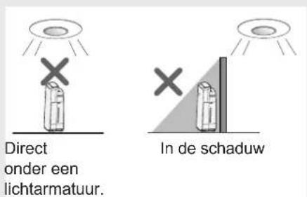 SHARP UA-KIN42E - Detectiebereik van de lichtsensor - 1
