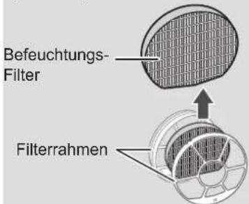 SHARP UA-KIN42E - WARTUNG - 4