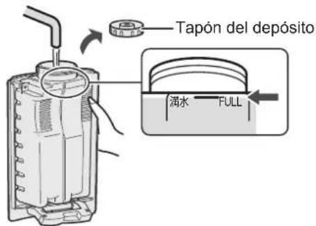 SHARP UA-KIN42E - LLENADO DEL DEPÓSITO DE AGUA - 2