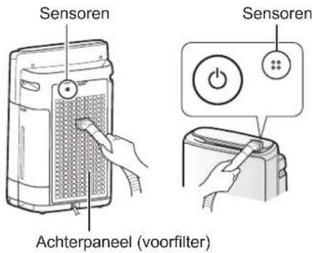 SHARP UA-KIN42E - OPMERKING Grondige reiniging om vuil te verwijderen. - 3