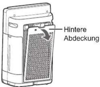 SHARP UA-KIN42E - FILTEREINBAU - 1
