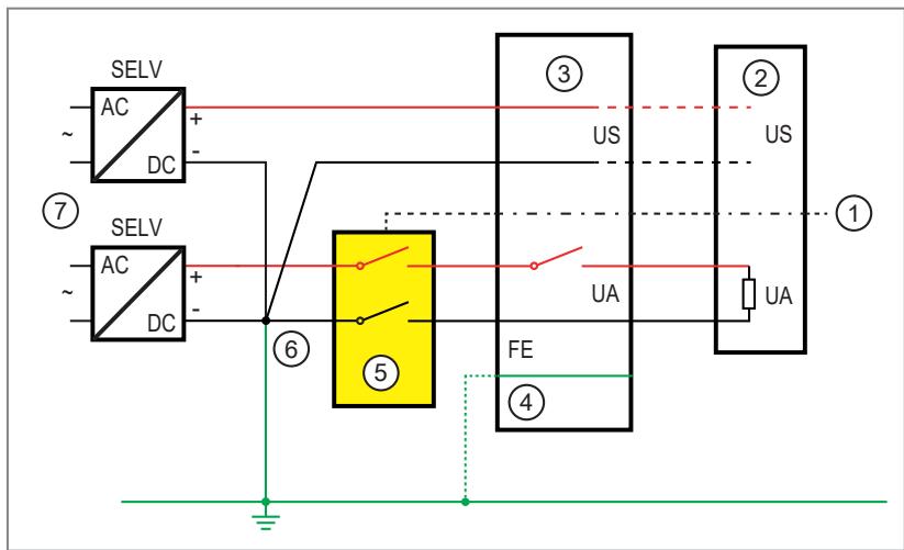 IFM AL4322 - Présentation du système - 3