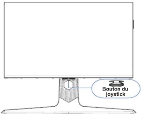 TCL 34R83Q - Description de la fonction - 1