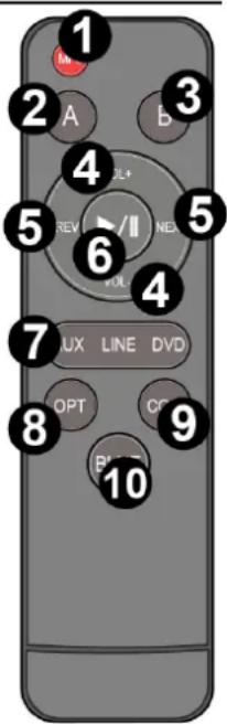 Audizio AD420B - ZDALNE STEROWANIE - 1