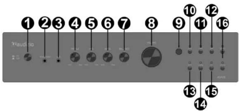 Audizio AD420B - BEDIENUNG - 1