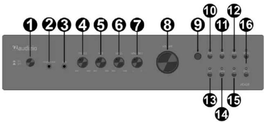 Audizio AD420B - CONTROL - 1