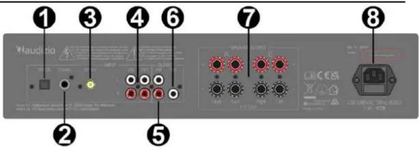 Audizio AD420B - ACHTERPANEEL - 1