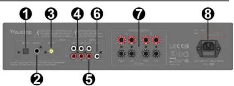 Audizio AD420B - PANEL TRASERO - 1