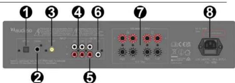 Audizio AD420B - RÜCKSEITE - 1